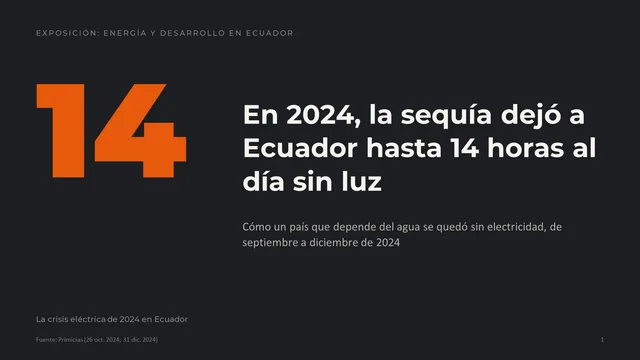 Diapositiva 1 con el método